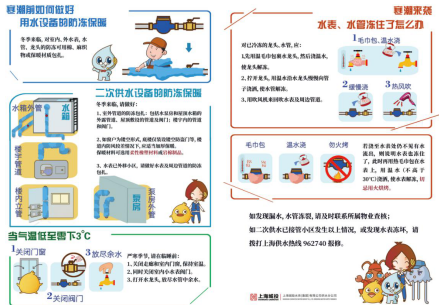 寒潮来临前夕，我们还能做些什么？