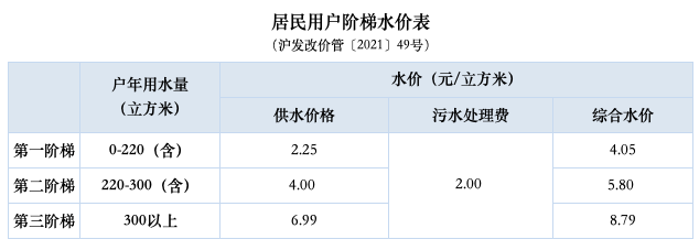 77fe2d7c48c09b38b3f0ec9c26a3f613 c3b5cb612b260a55b16b8a410300fd18.png