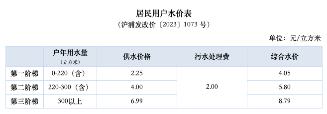 ca4a2b3cd4d6886051ea3801c3dac845 ppudong-2.png