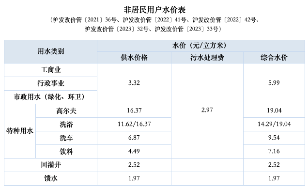 d3f401756811c44e8011e305d28622bf chengtou1.png