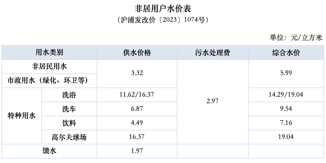 f2ce9b47d2fd930f0d54b4b7632499c4 pudong-1.png
