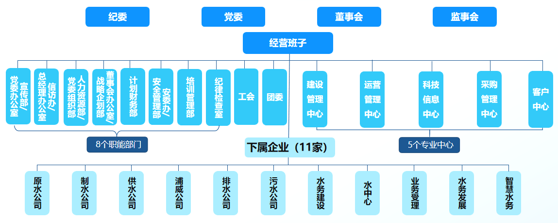 a61cb682aa00ebcc3d7ae74d44215876 图片1.png